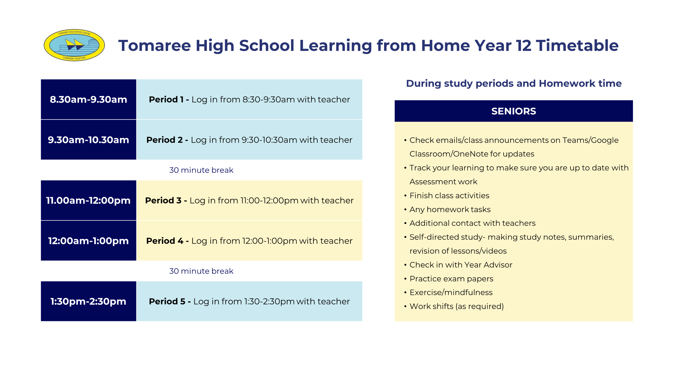 Parent/carer and student advice for Term 2 - Tomaree High School